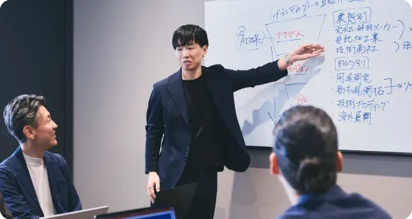 SEO・AI検索・広告を組み合わせた集客支援