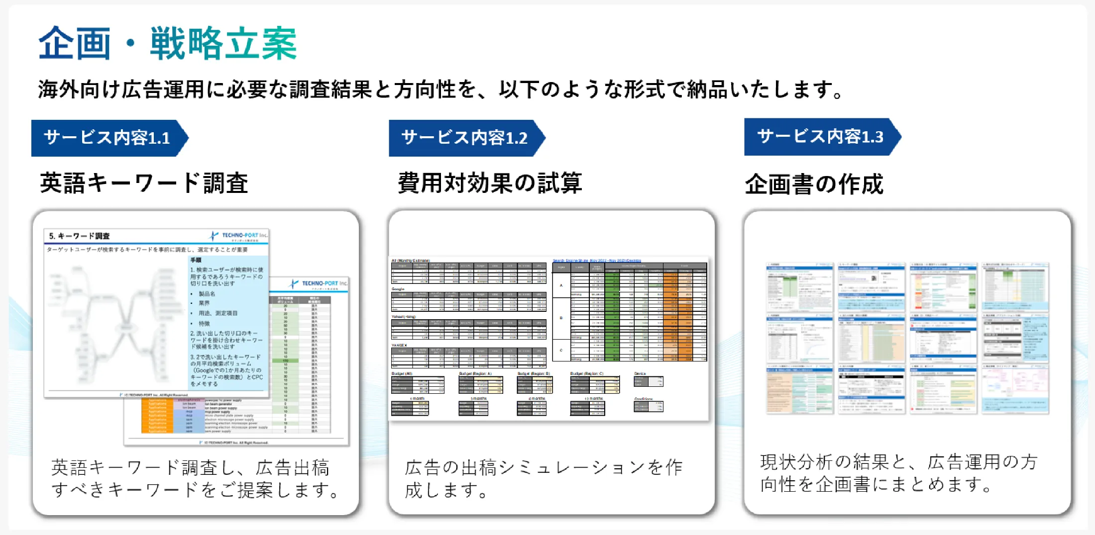 英語キーワード・競合調査