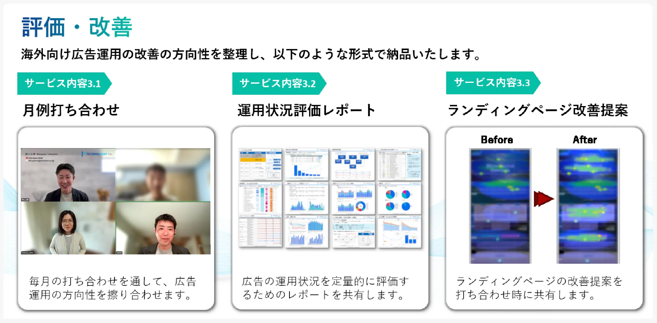 効果測定・継続改善