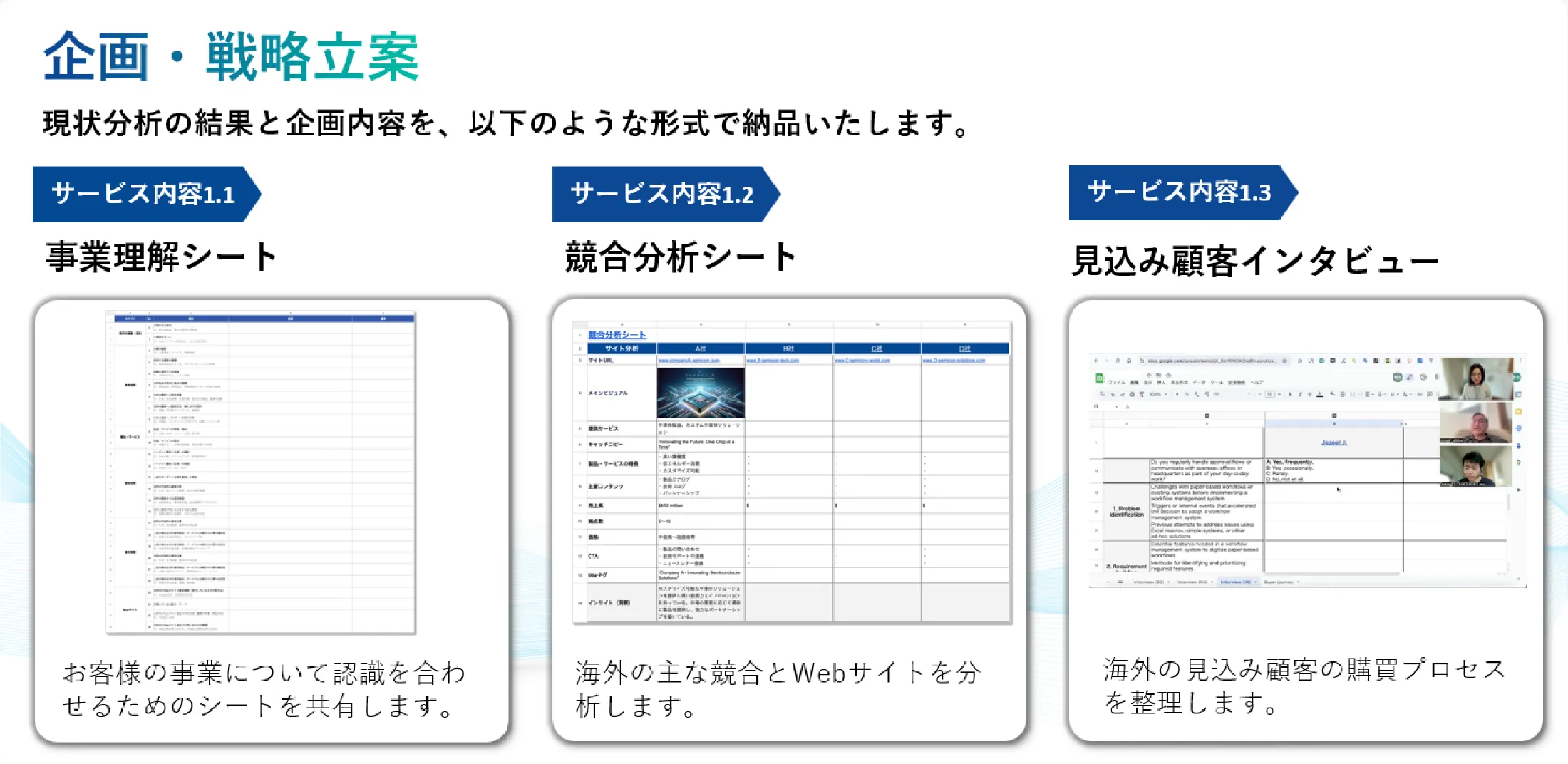 事業・ターゲット理解