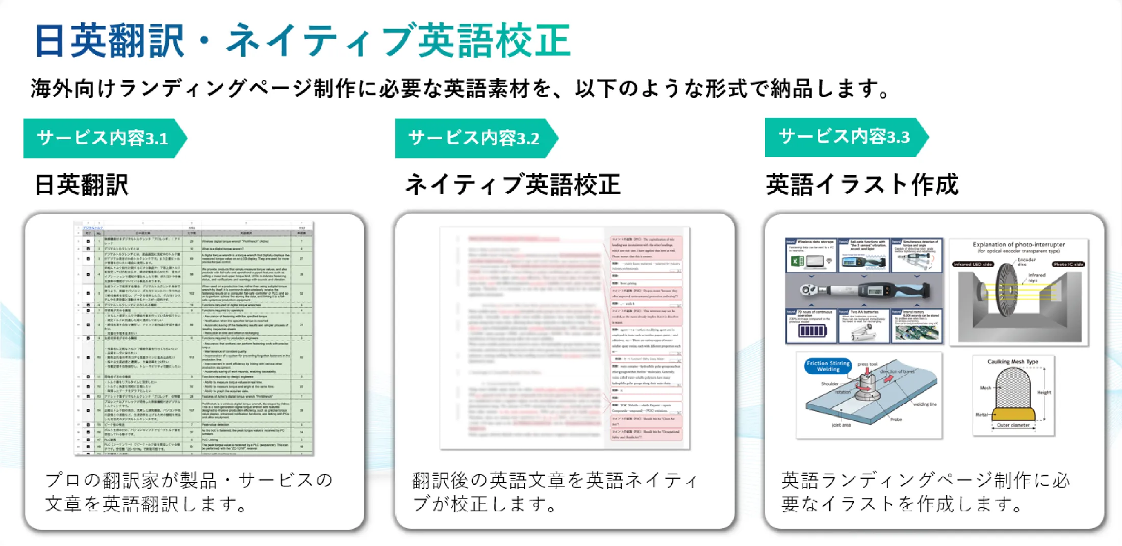 日英翻訳・ネイティブ校正