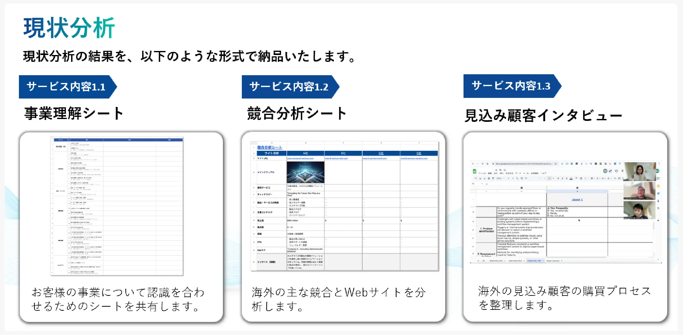 事業・ターゲット理解