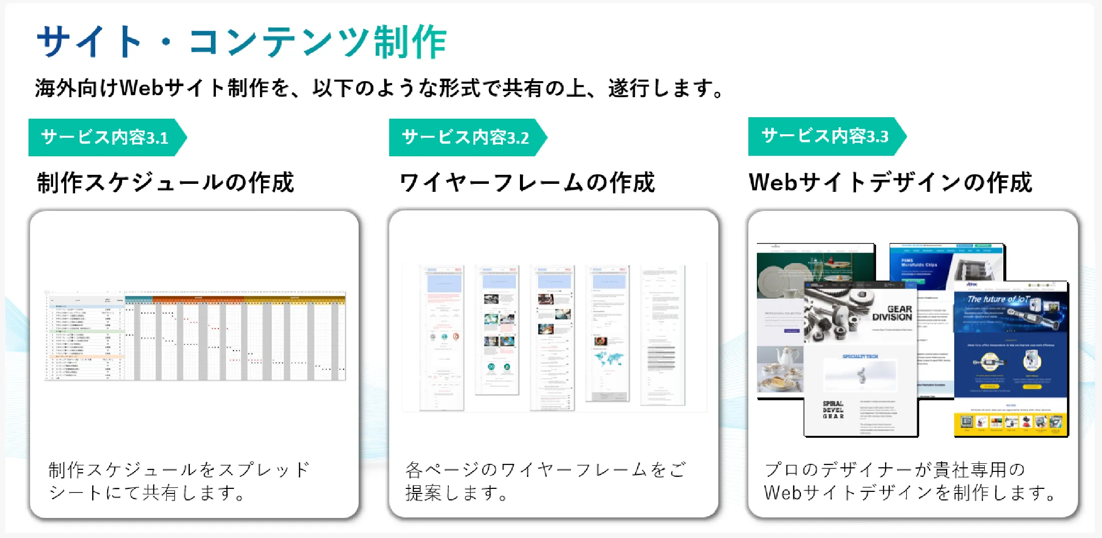 デザイン・翻訳・サイト制作