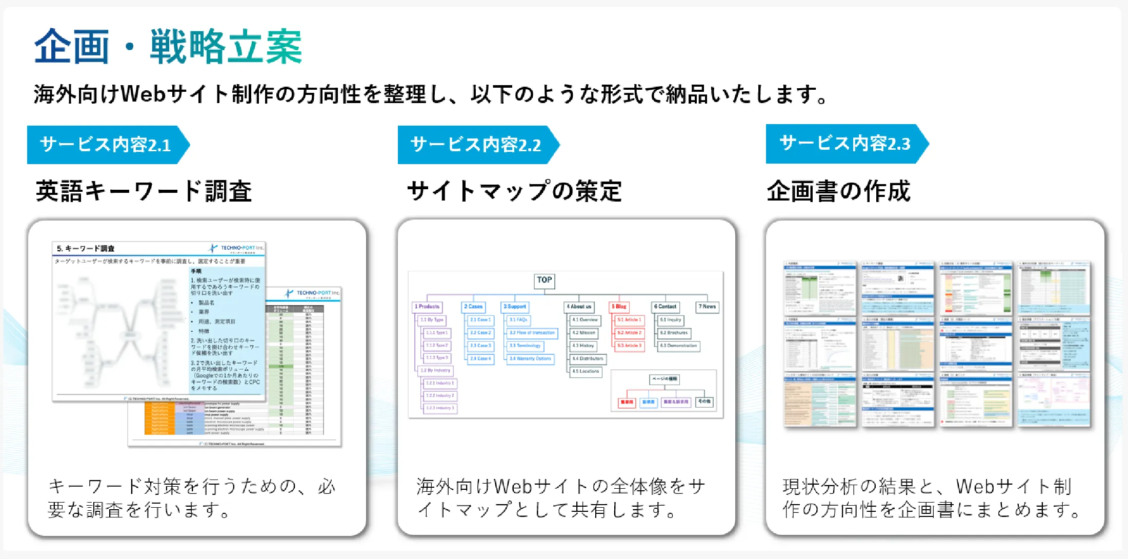 海外Web戦略・英語キーワード調査