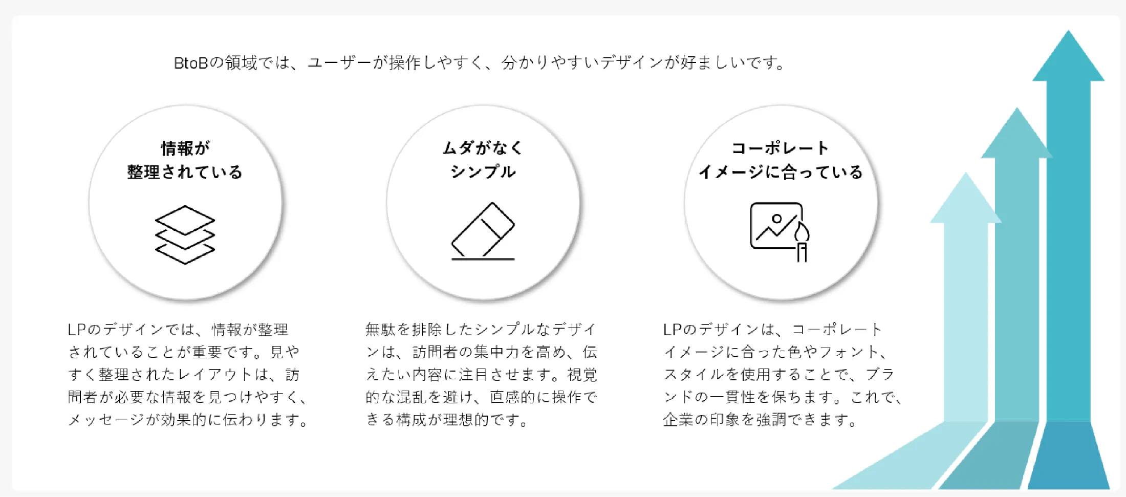 デザイン制作