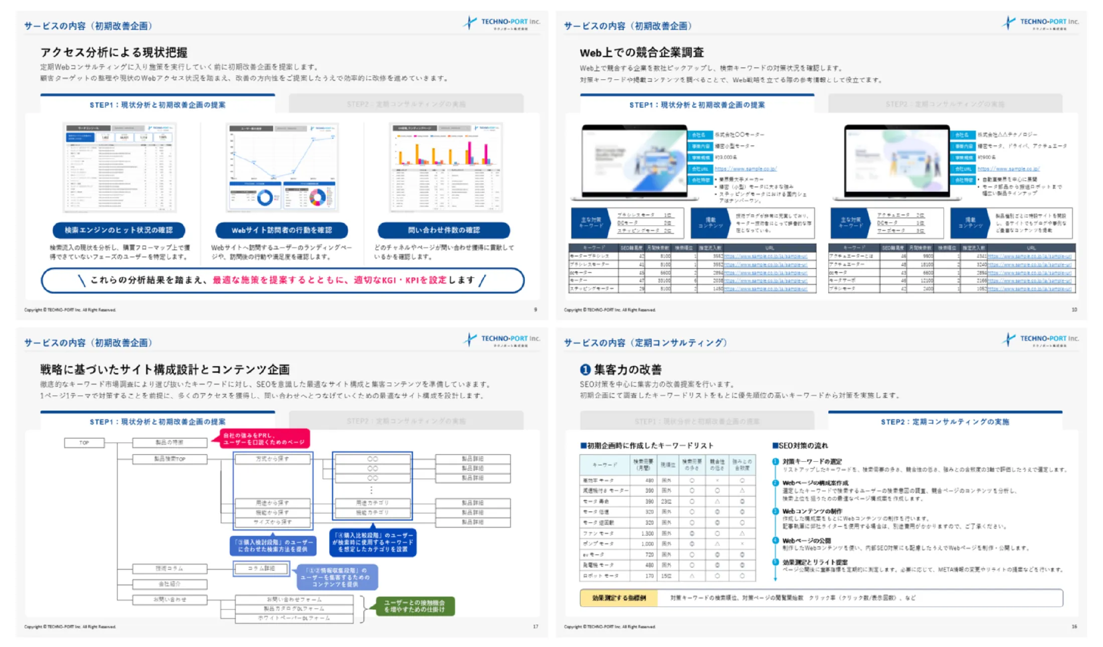 2回目お打合せ