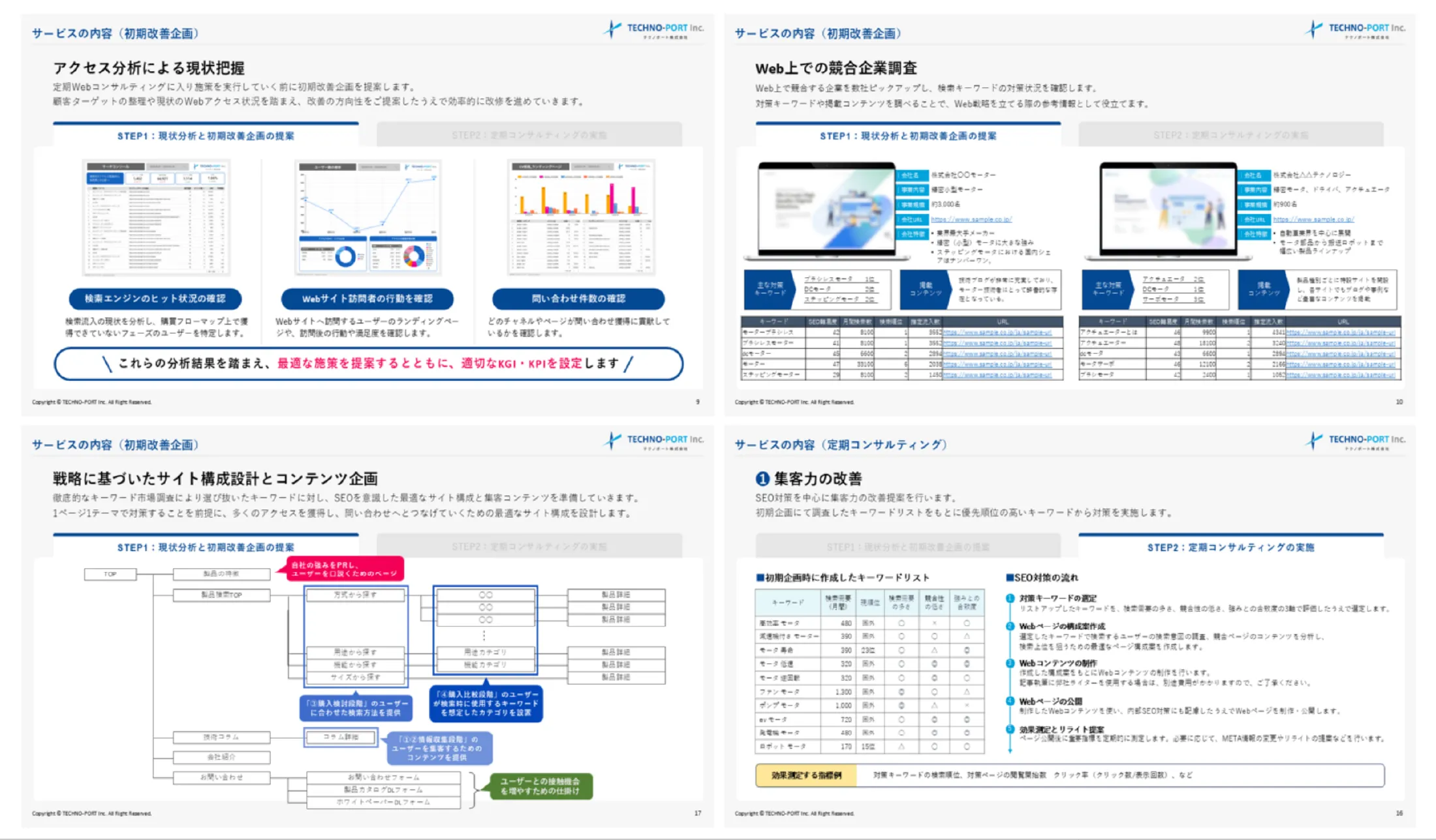 2回目お打合せ