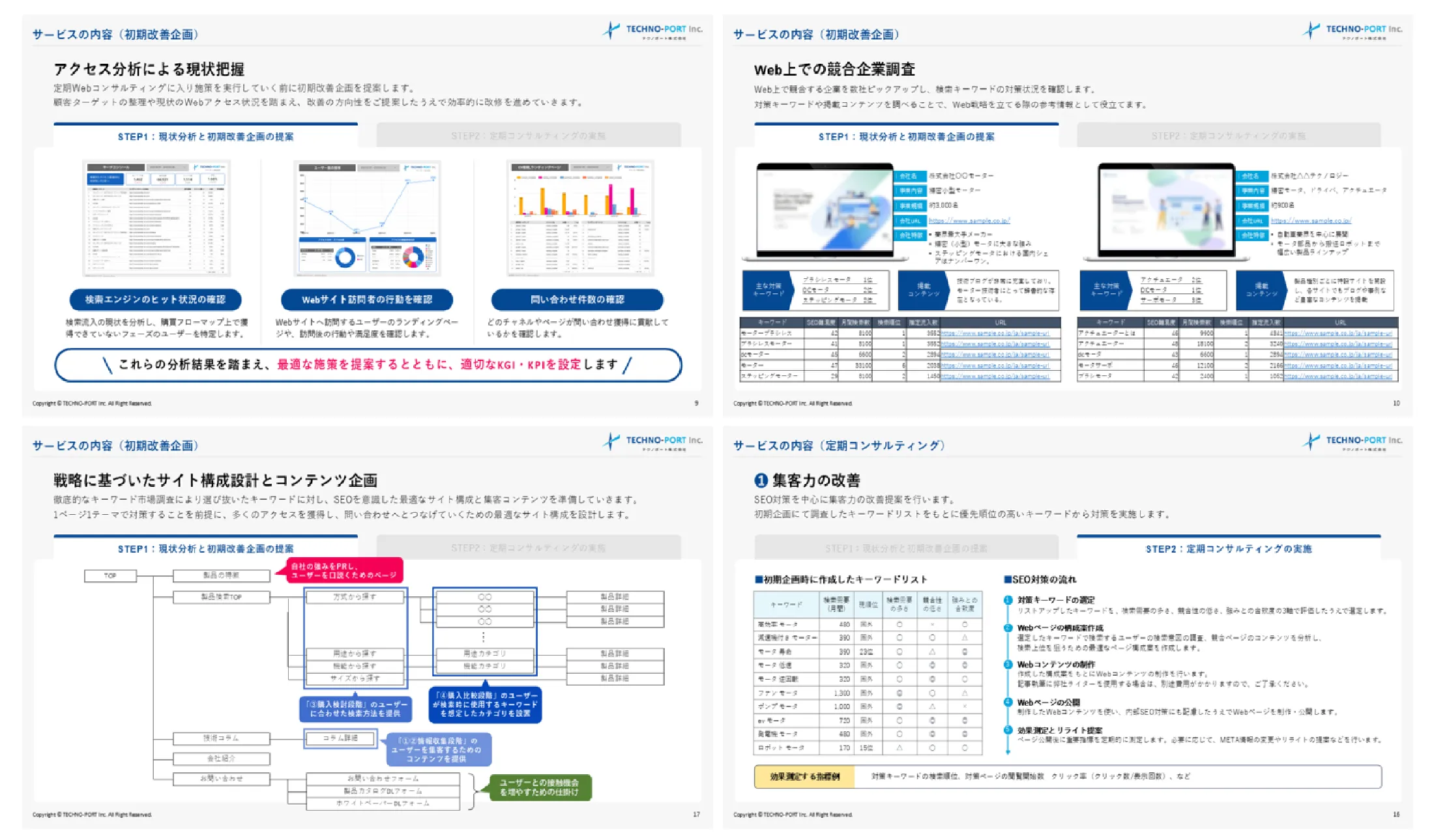 2回目お打合せ
