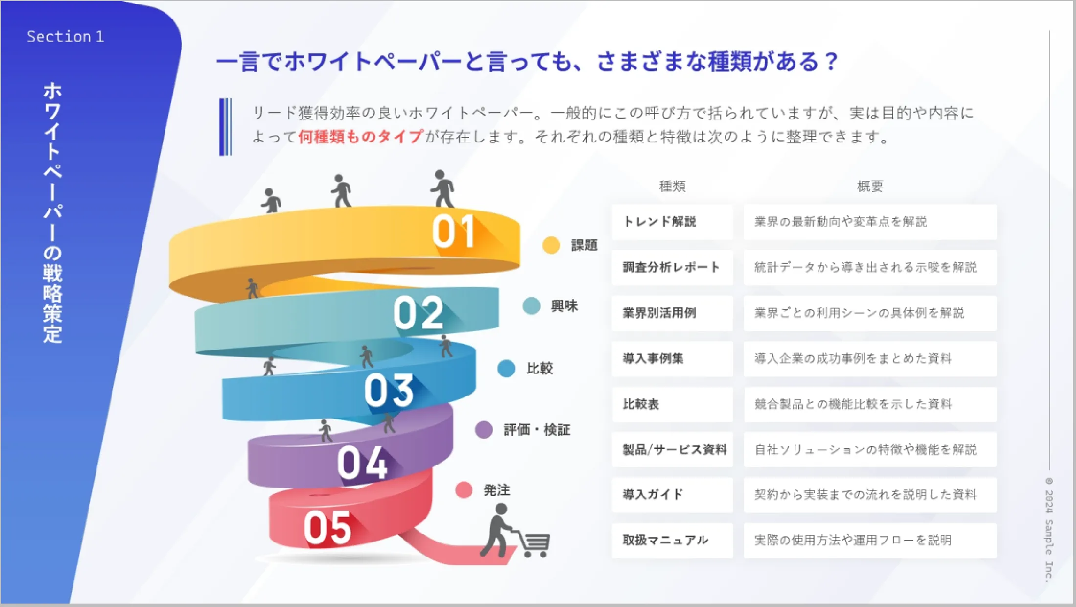 デザイン