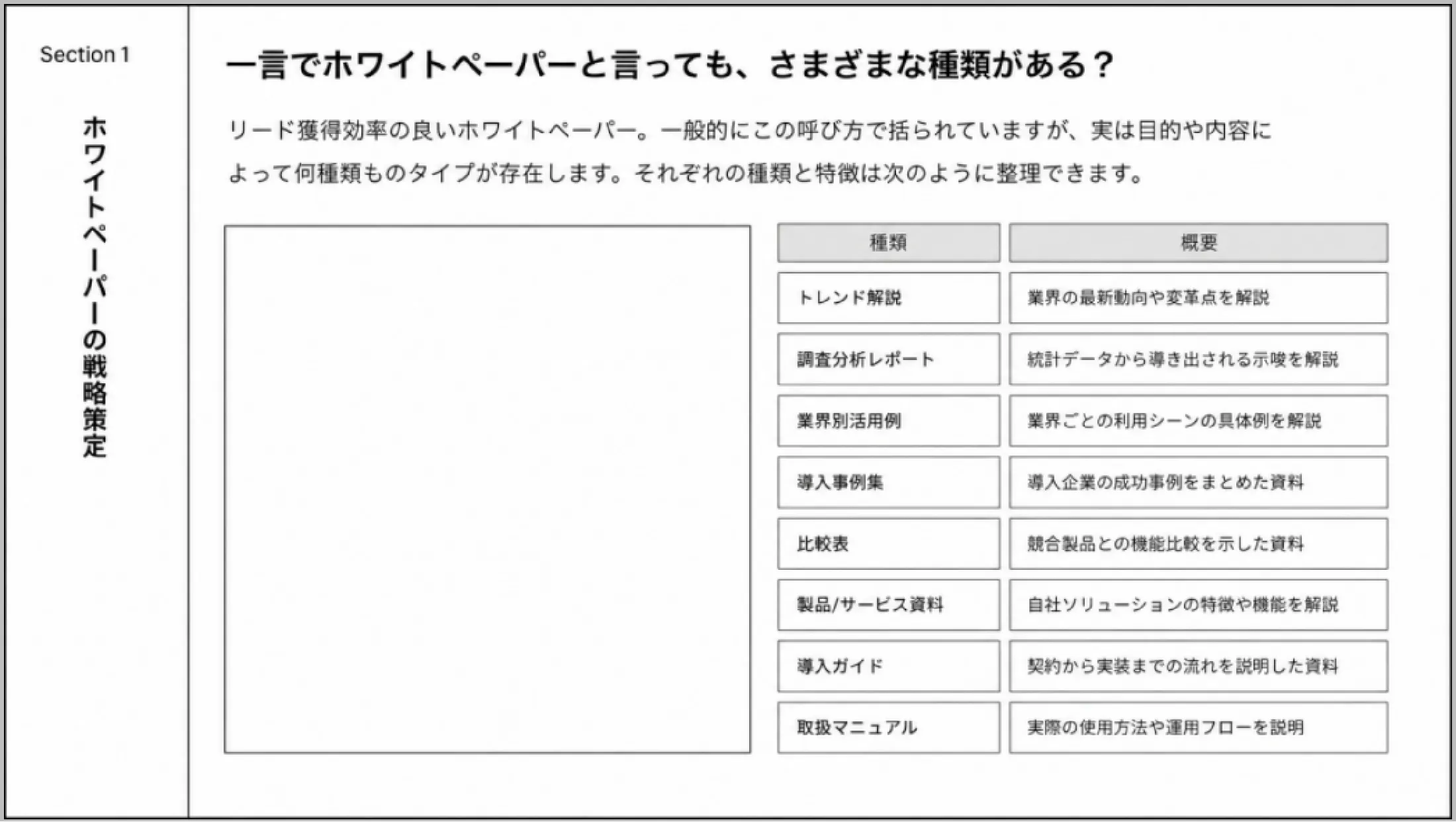 ページレイアウト・原稿案作成