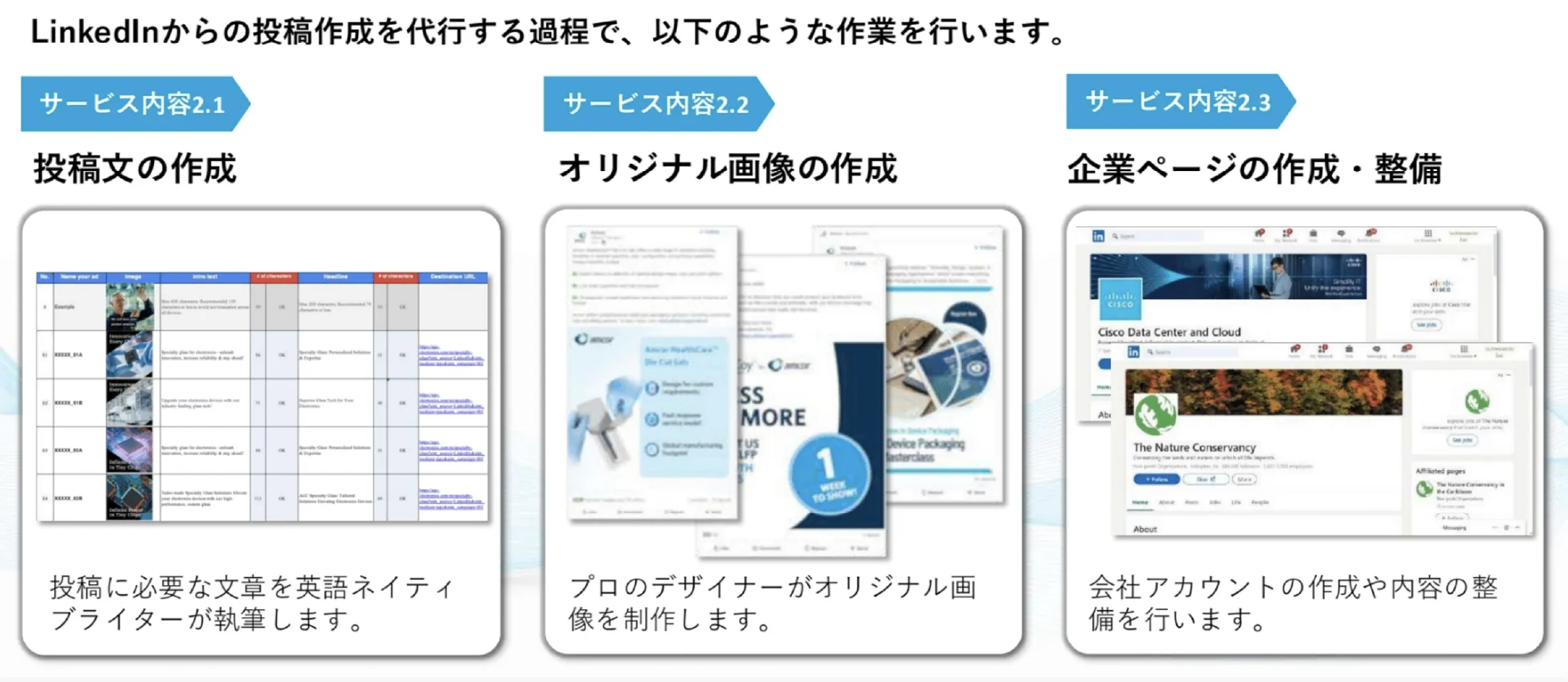 LinkedIn運用