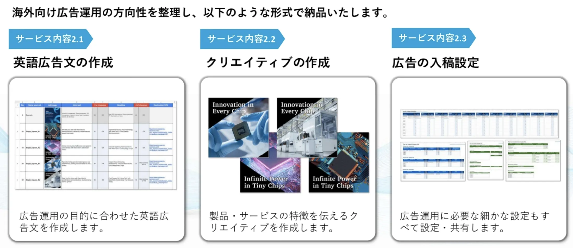 LinkedIn運用
