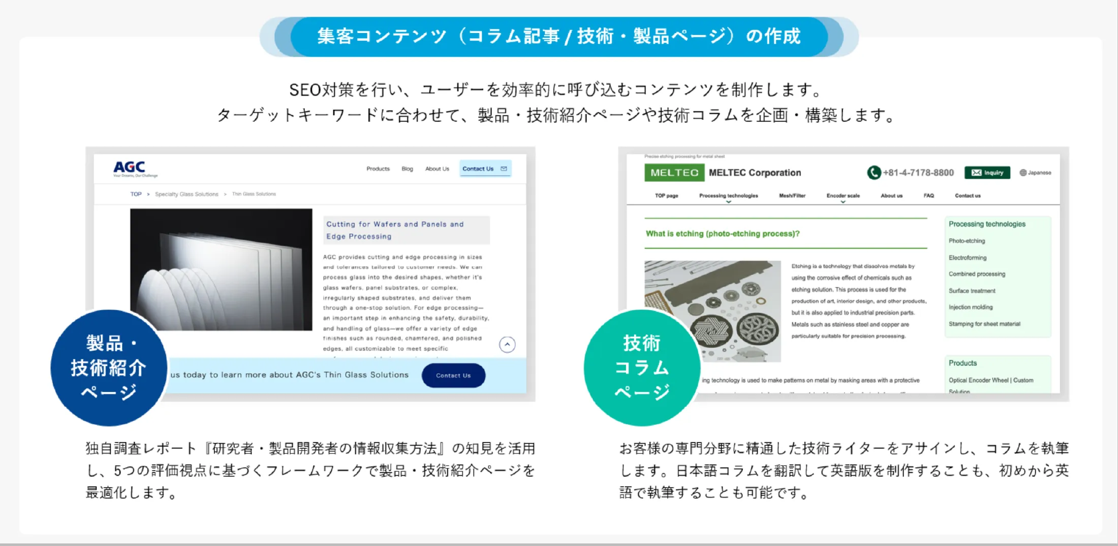 海外マーケティング
