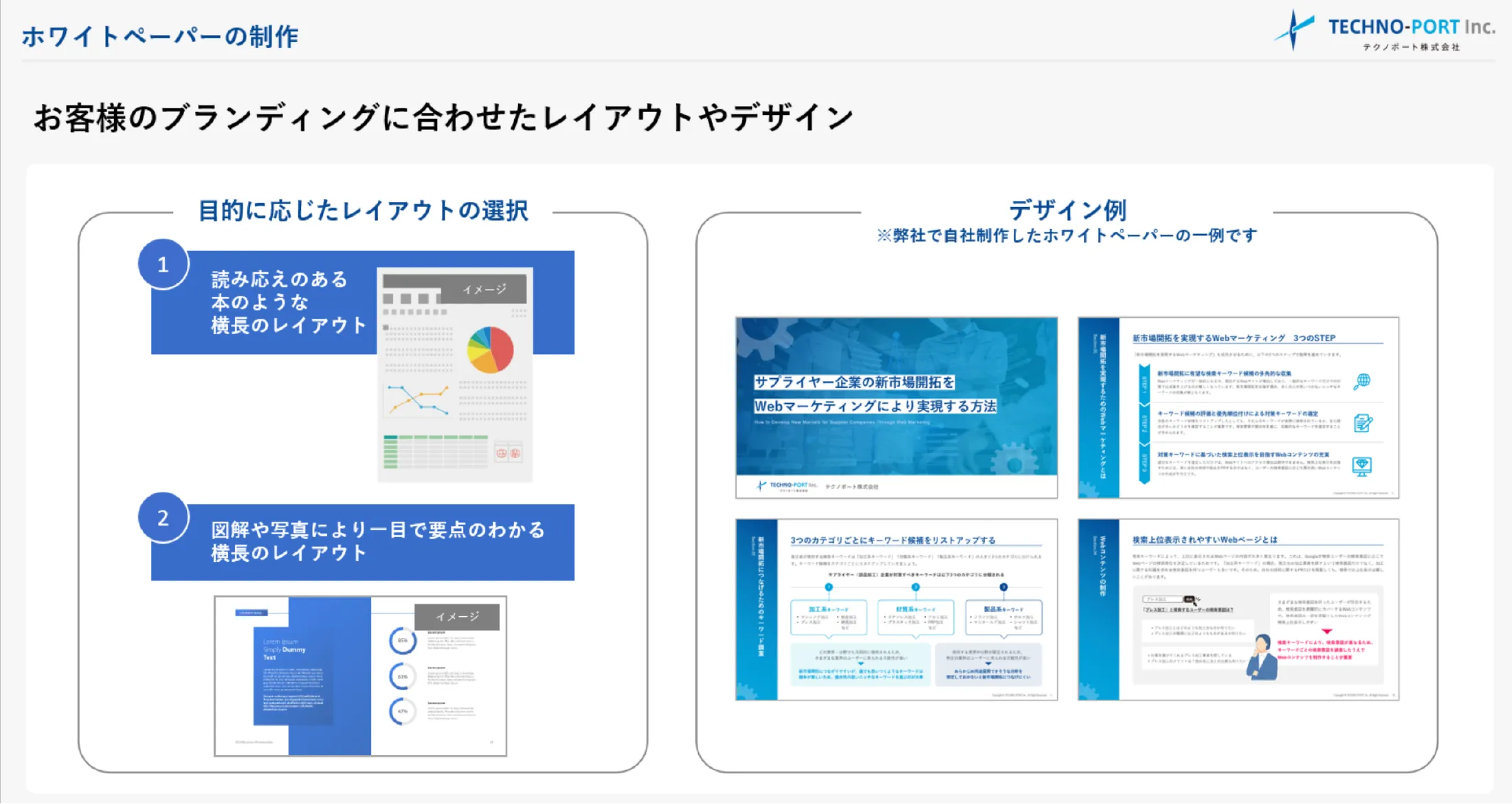 広告運用・LP制作