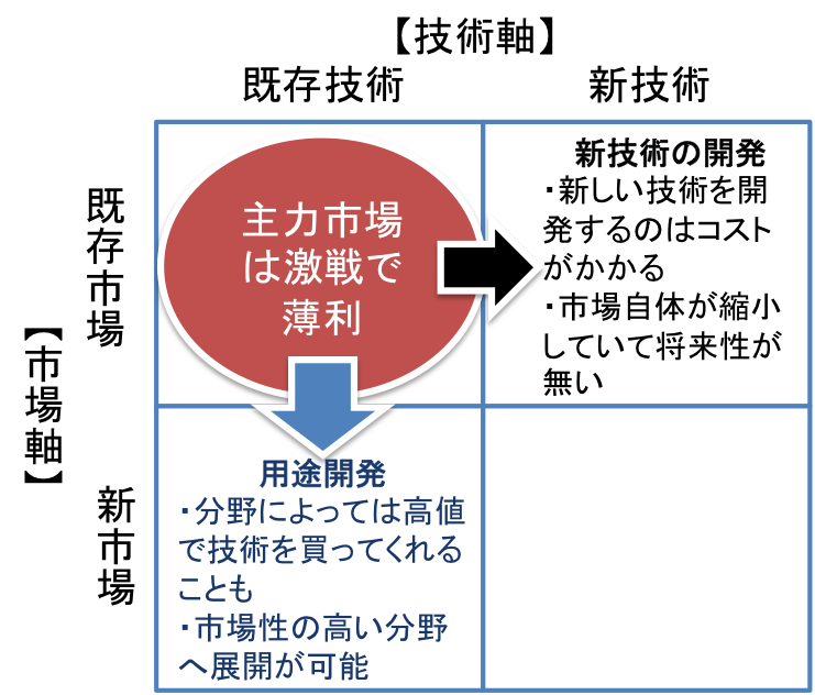 %e3%82%a2%e3%83%b3%e3%82%bd%e3%82%99%e3%83%95