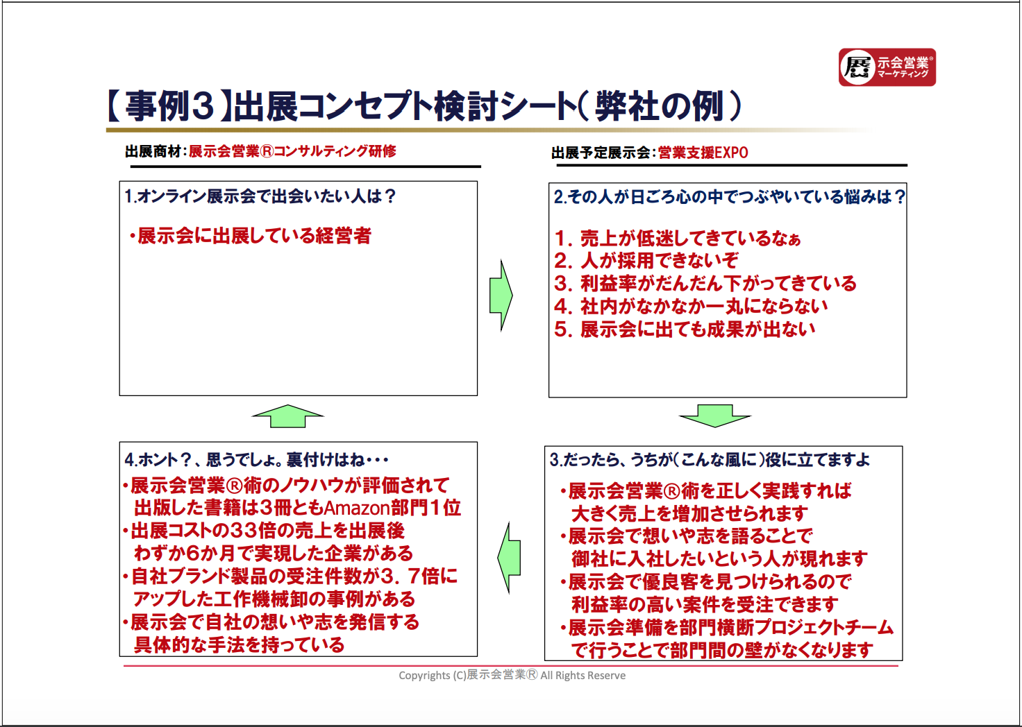 出展コンセプトシート