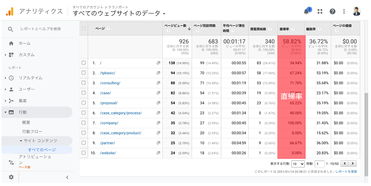 Googleアナリティクス直帰率の調べ方