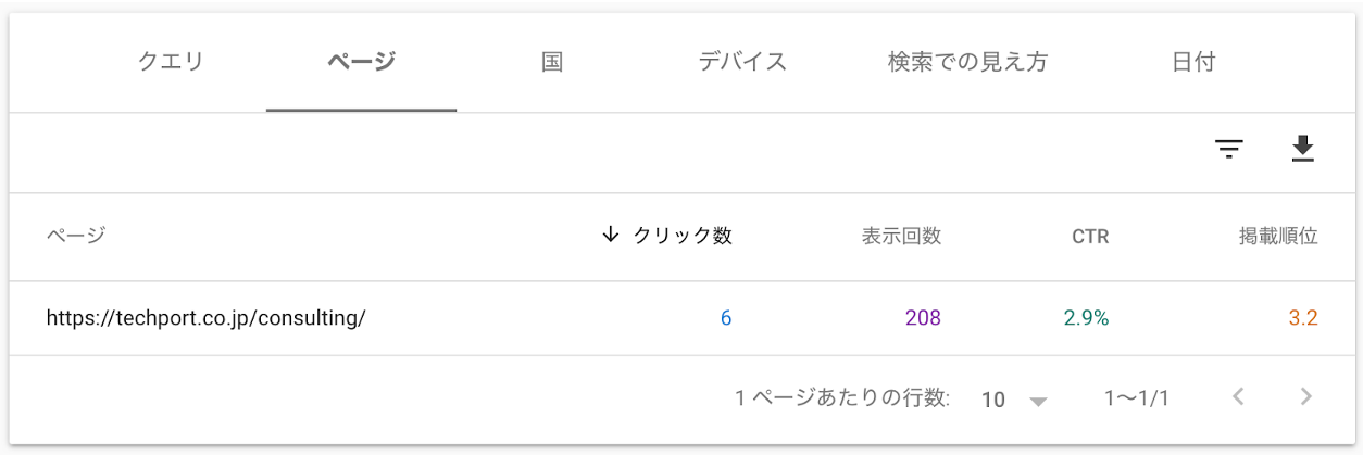 サーチコンソールでランディングページを調べる方法