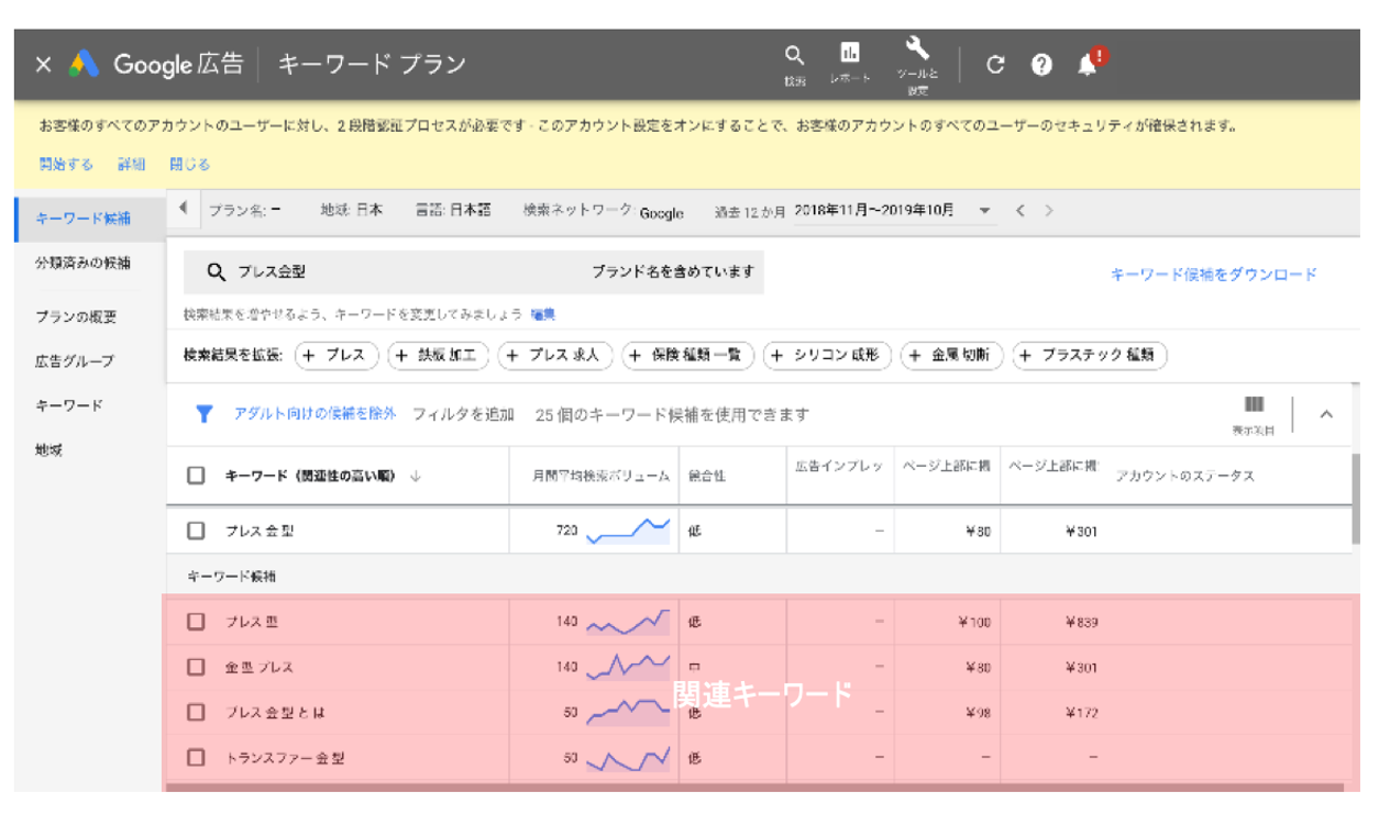キーワードプランナー　関連キーワードの調査方法
