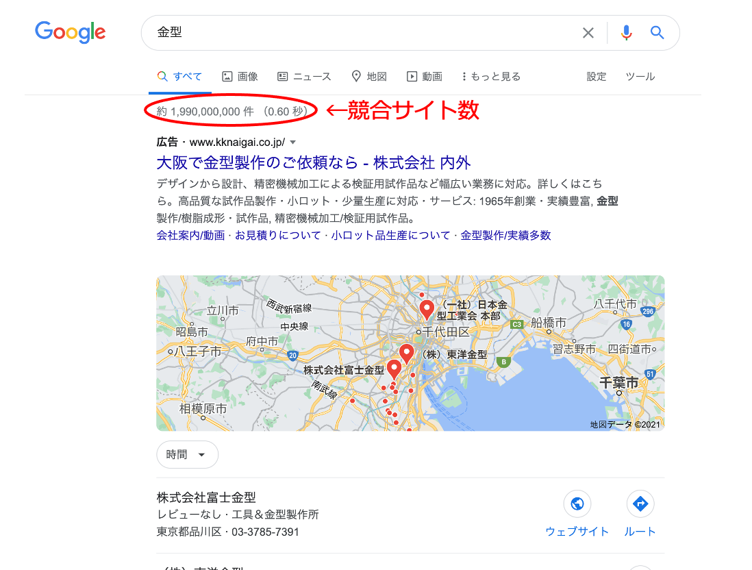競合サイト数