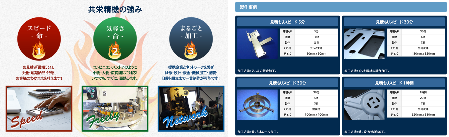 共栄精機