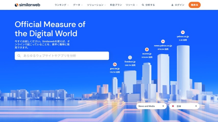 SimilarWeb