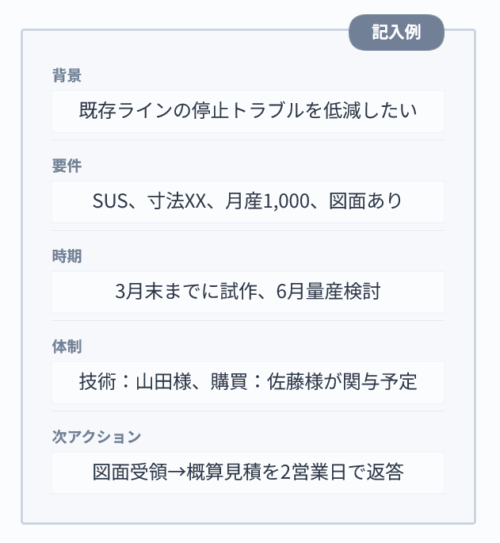 Items-to-prepare