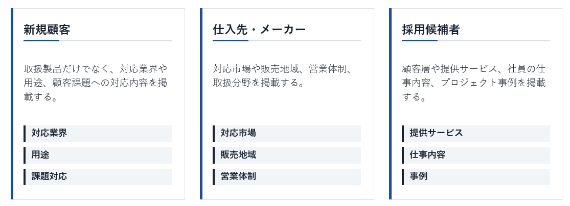 商社のホームページに求められる役割（新規顧客・仕入先/メーカー・採用候補者）